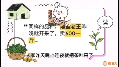 第01节（抢早篇）：与老天爷抢饭吃：如何利用&ldquo;温差阈值&rdquo;让头采茶提前5天上市？，课程：《茶金时代：从&ldquo;看天吃饭&rdquo;到&ldquo;精准控局&rdquo;的茶叶高产提质实战课》